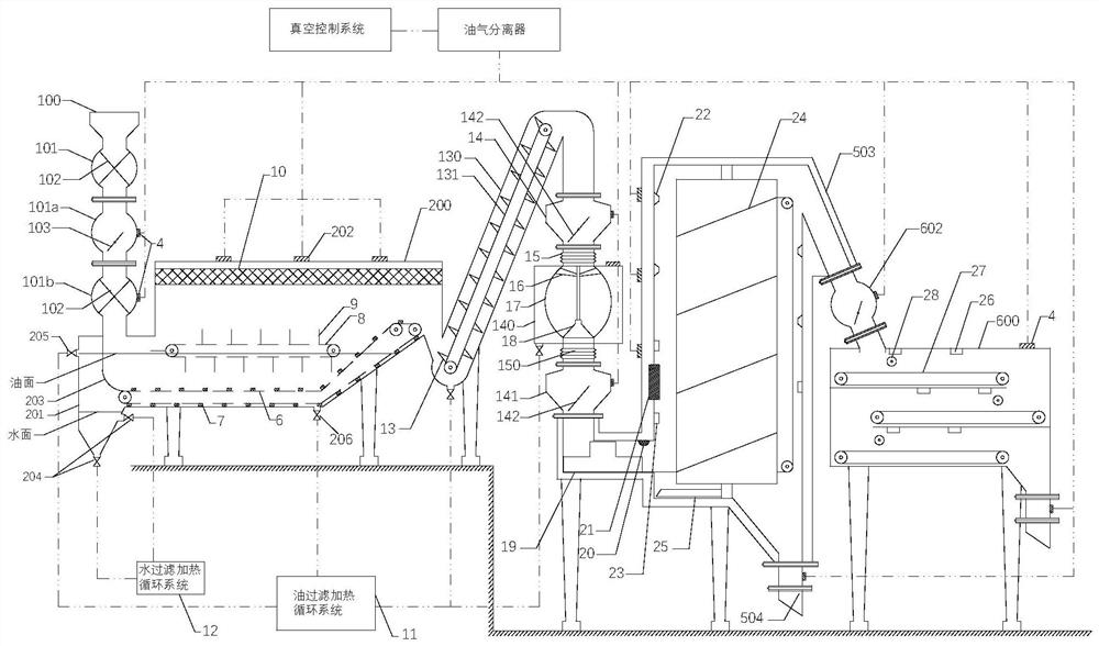 Combined drying unit for continuous vacuum frying and frying drying method