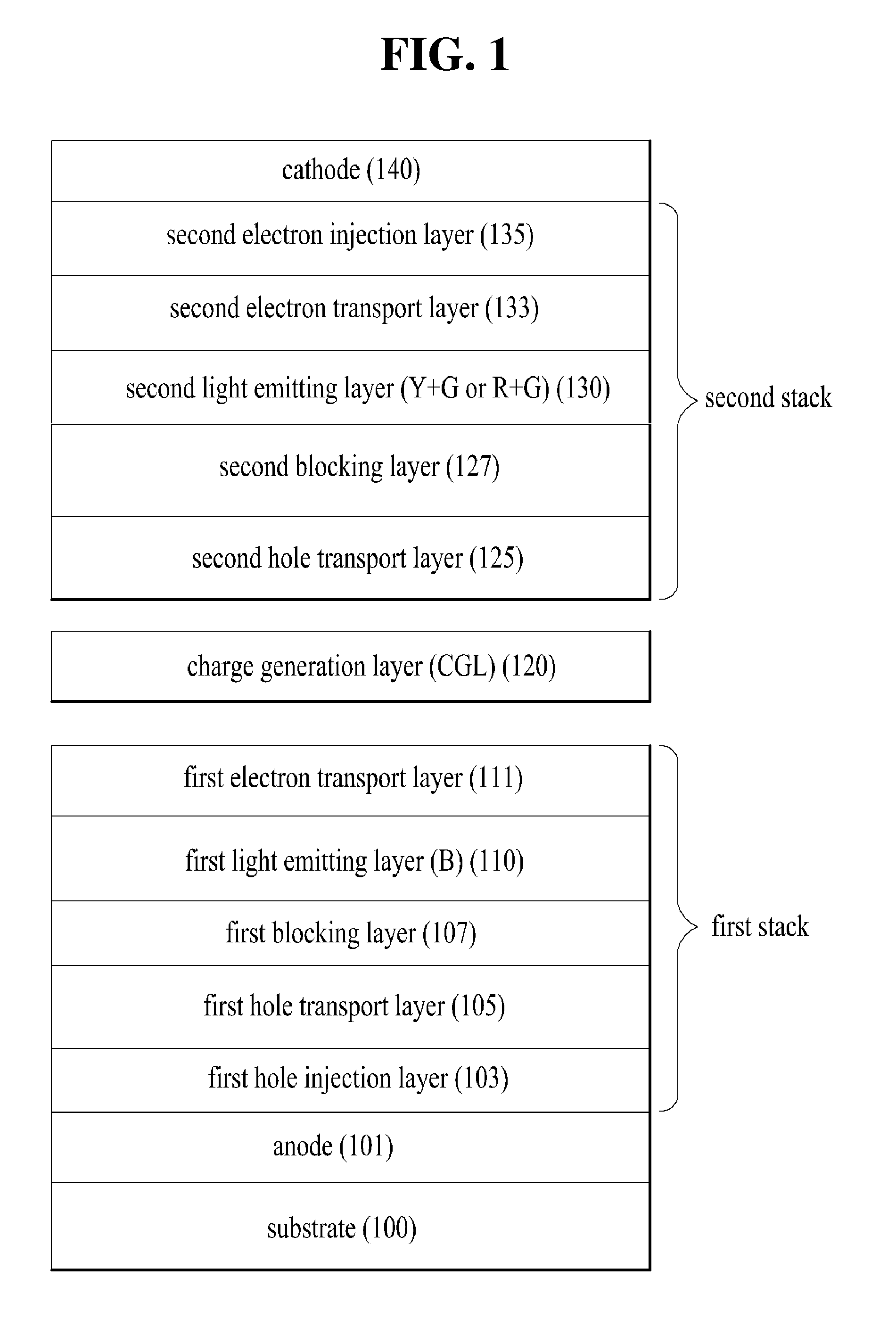 White Organic Light Emitting Device