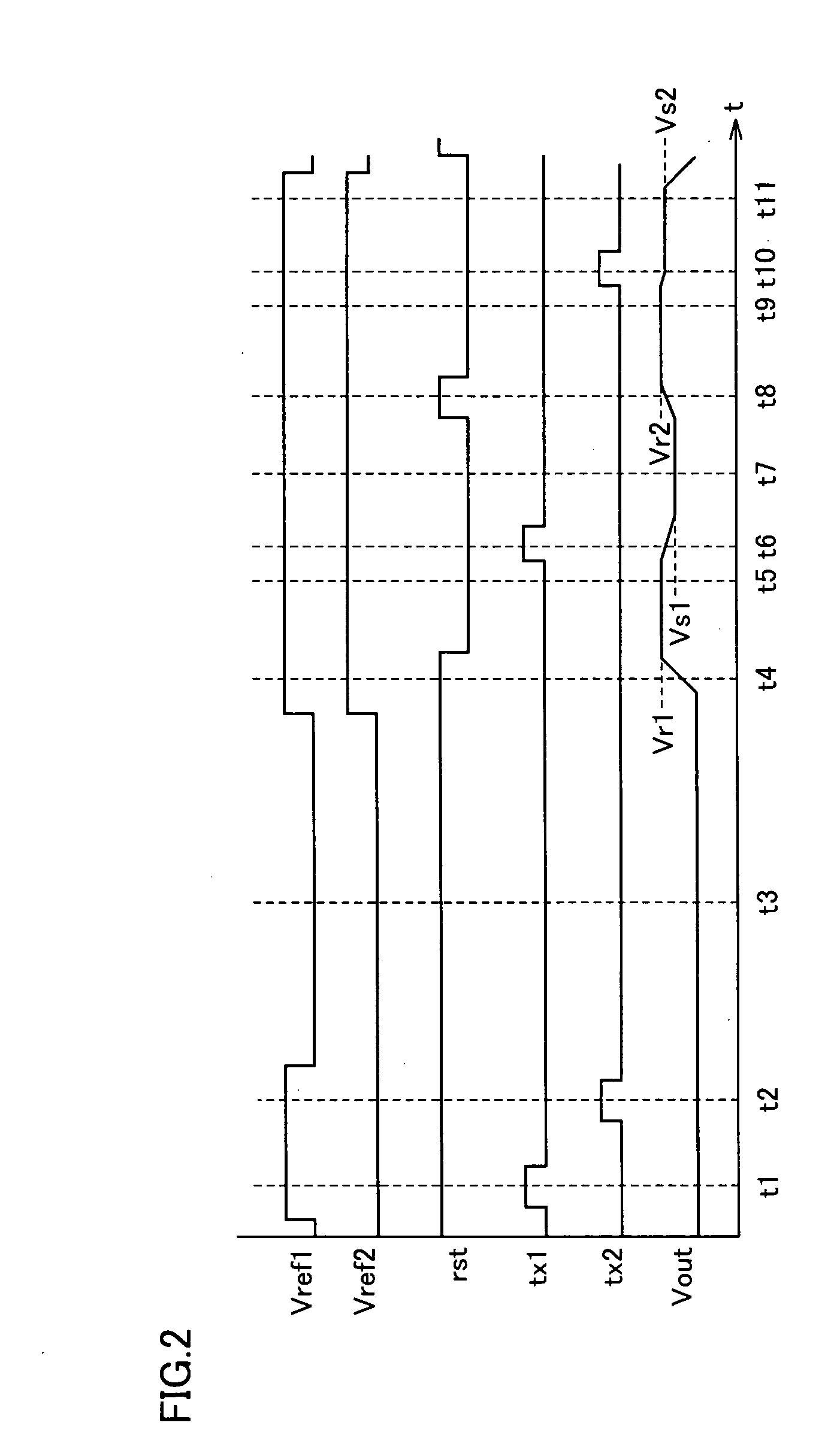 Image pickup element performing image detection of high resolution and high image quality and image pickup apparatus including the same