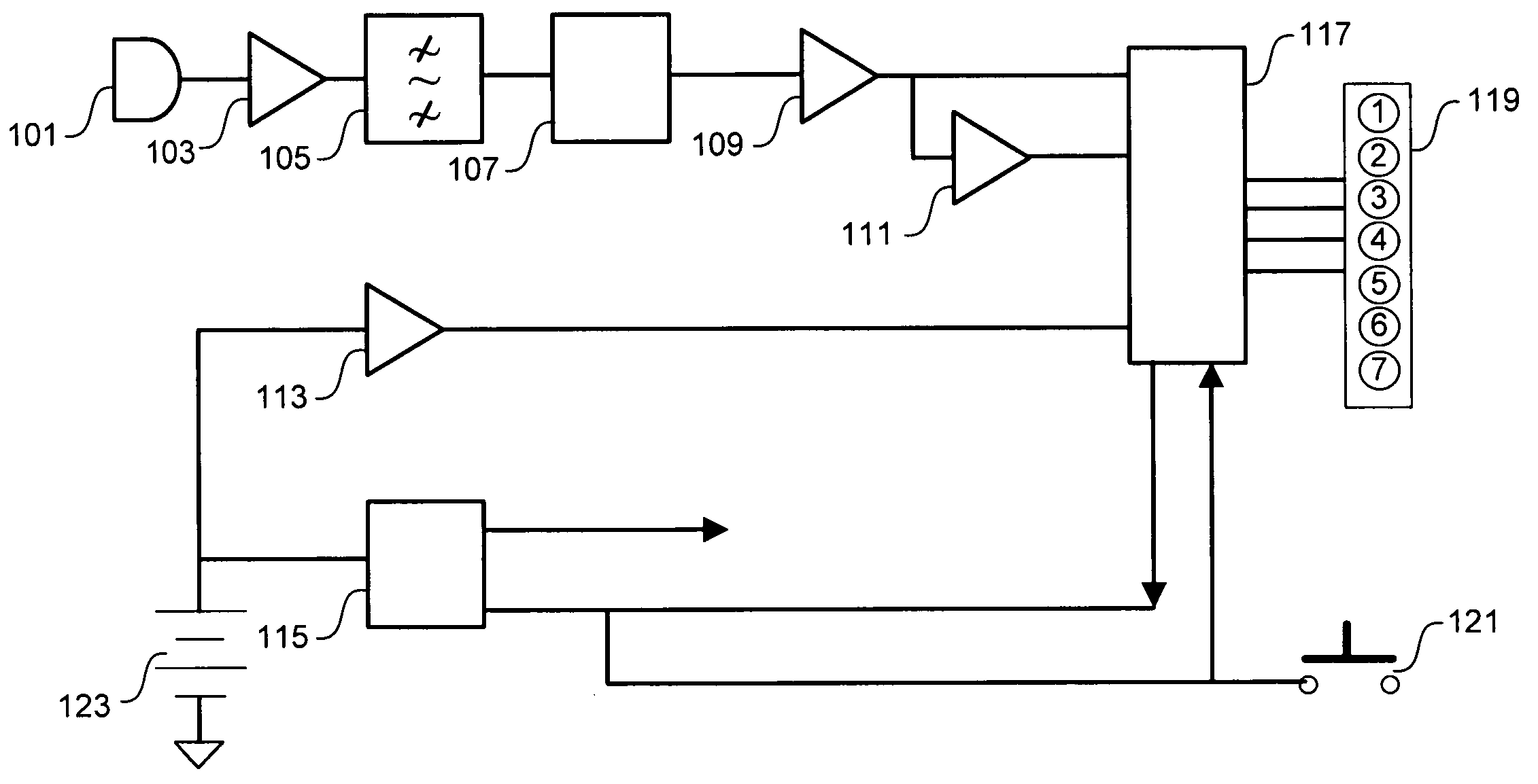 Method and system for noise dosimeter with quick-check mode and earphone adapter