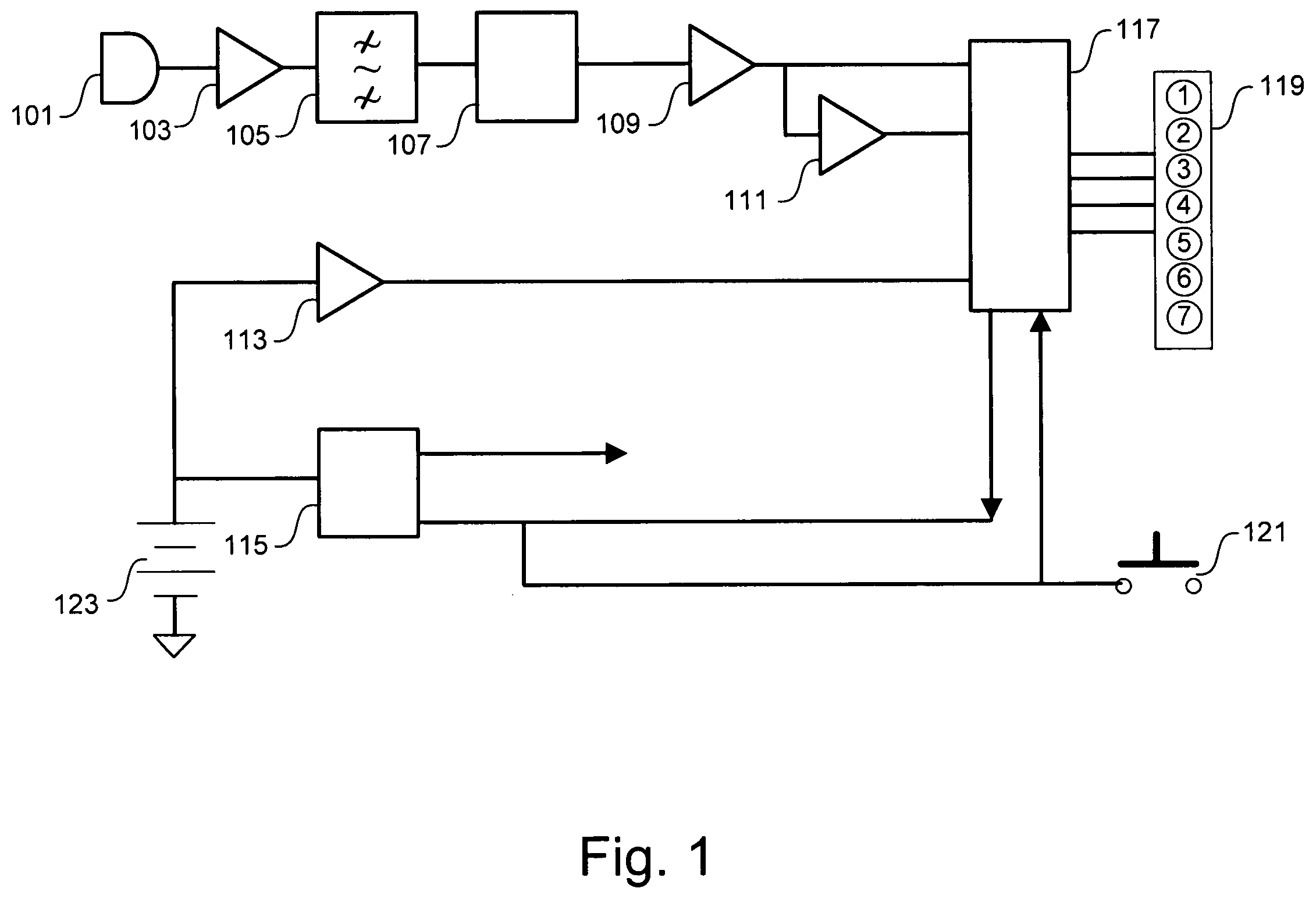 Method and system for noise dosimeter with quick-check mode and earphone adapter