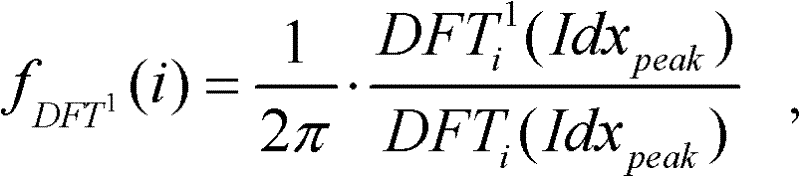 Digital audio record integrity detection method