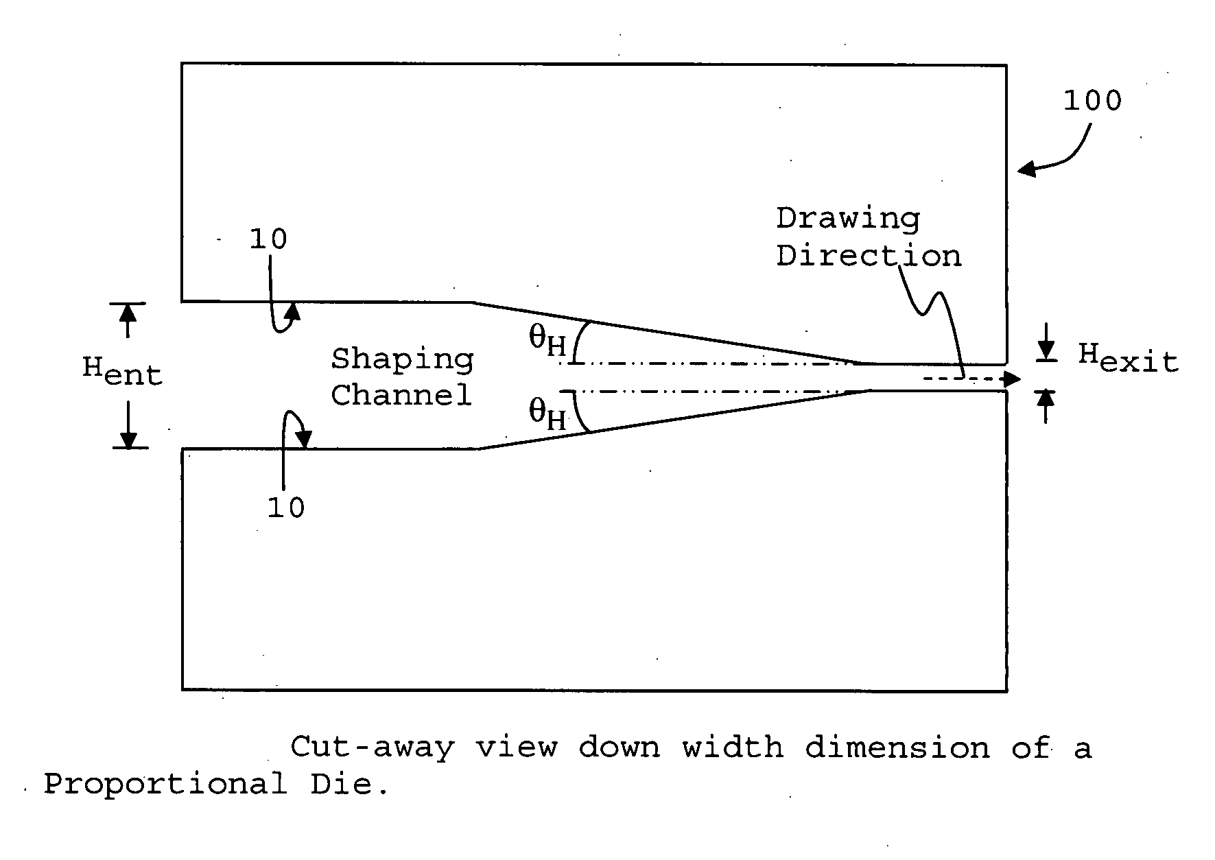 Substantially proportional drawing die for polymer compositions