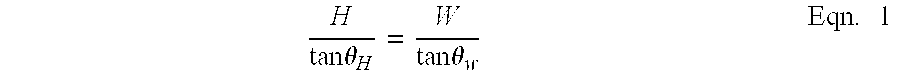 Substantially proportional drawing die for polymer compositions