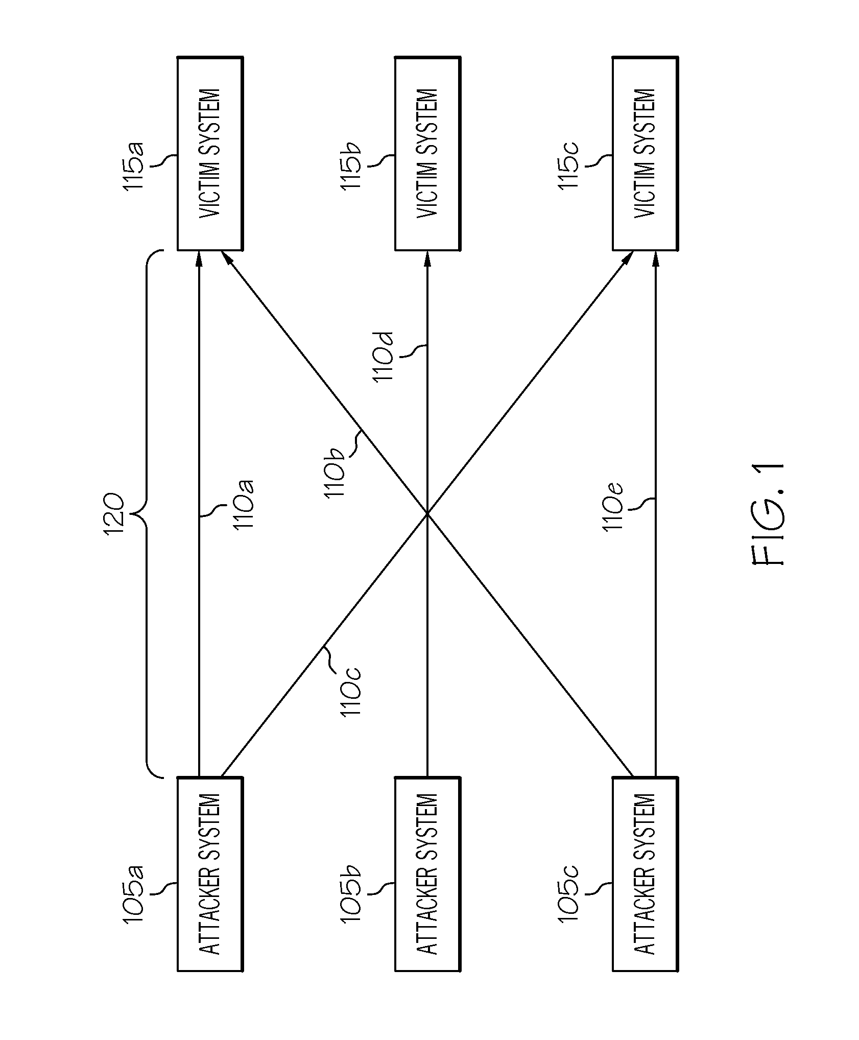 Predictive blacklisting using implicit recommendation