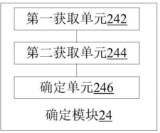 Method and device for speech recognition