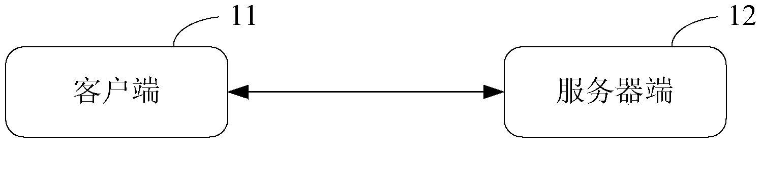 Root privilege based procedure upgrading method and device