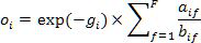 Dangerous area equipment data compression method and system based on big data analysis