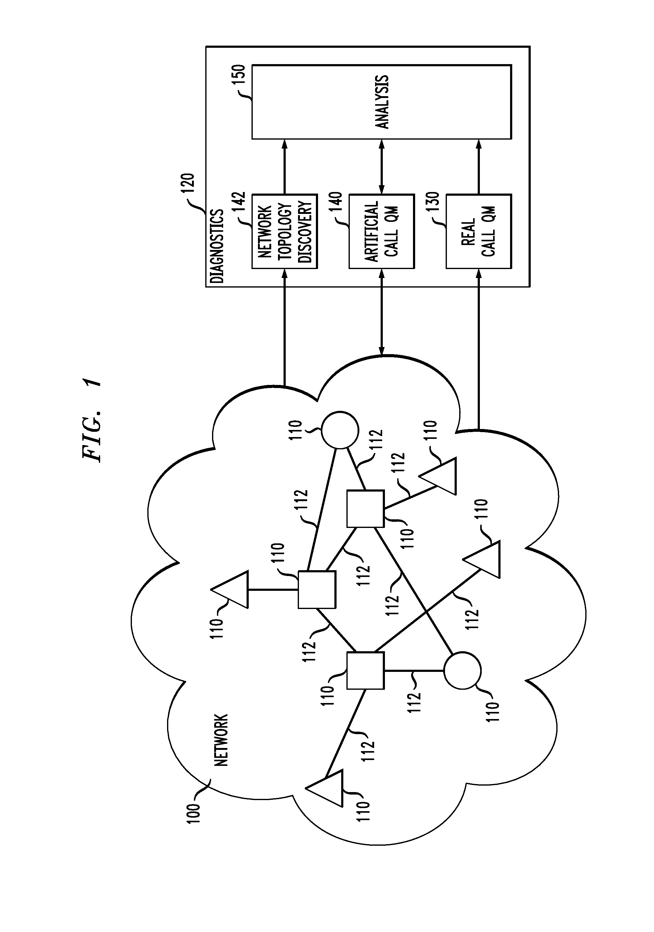 Using measurements from real calls to reduce the number of test calls for network testing