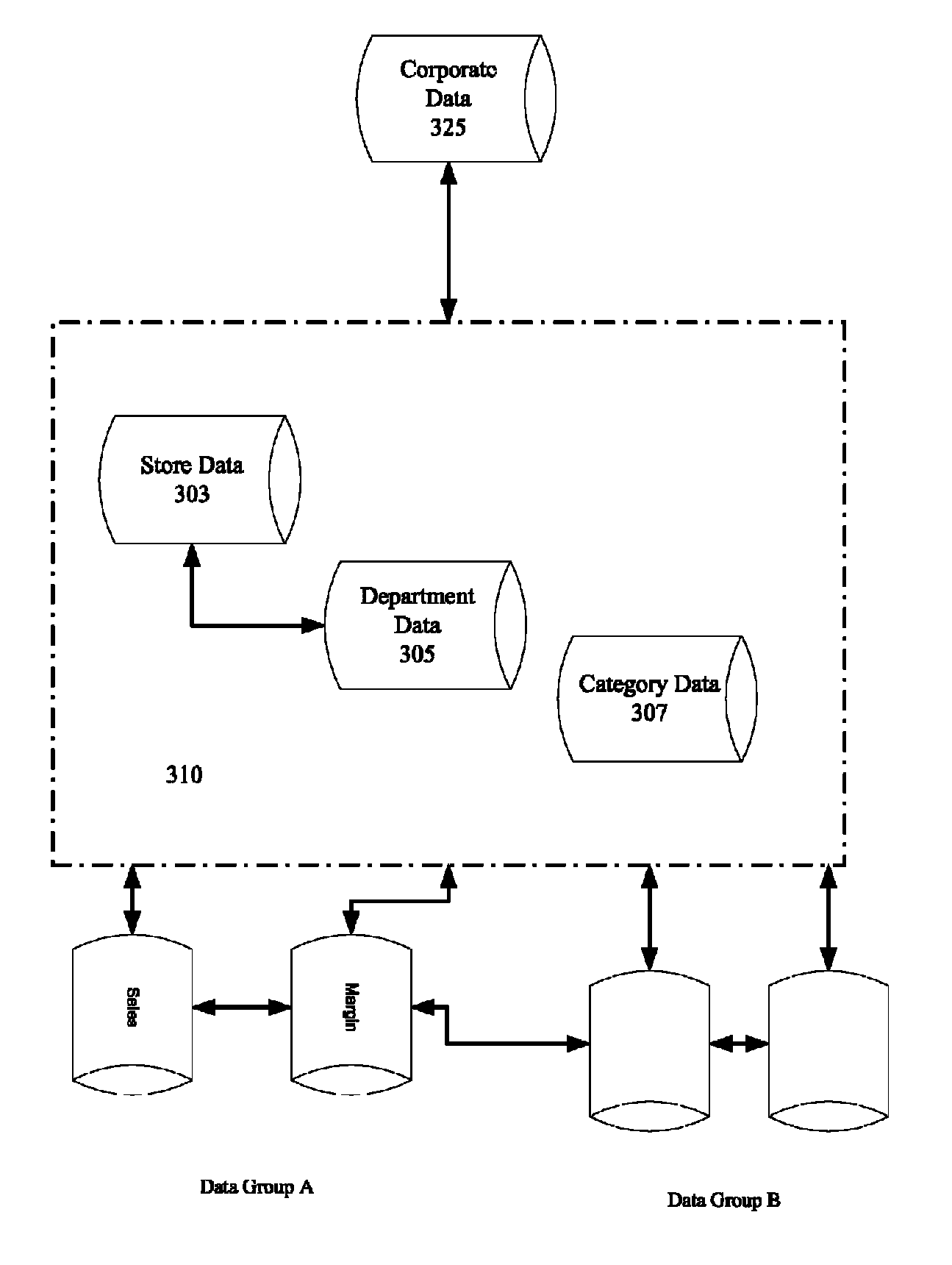 Appratus, system and method for an automated stock ledger