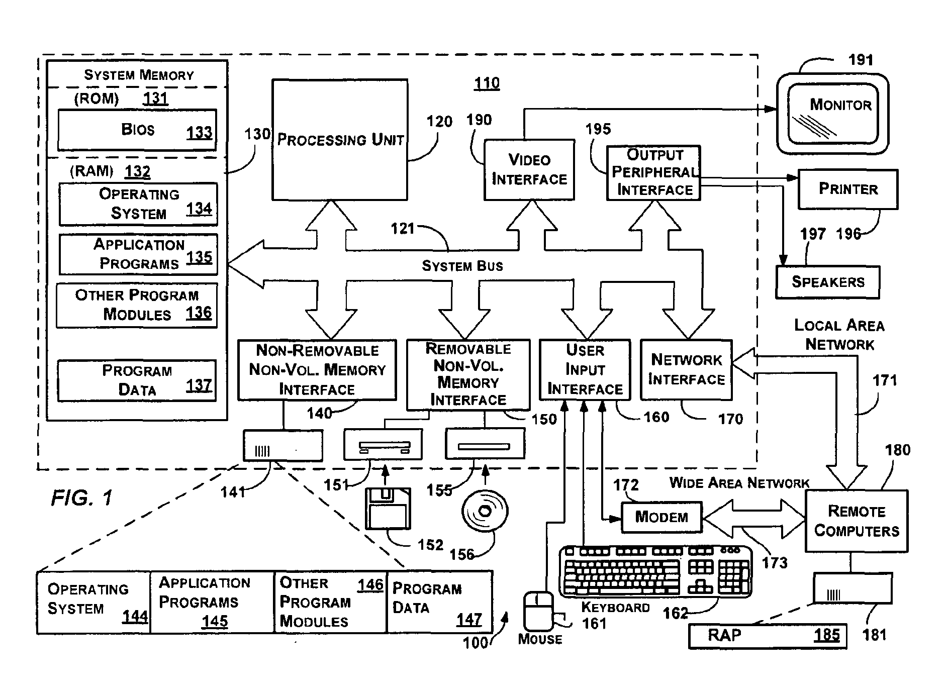 Appratus, system and method for an automated stock ledger