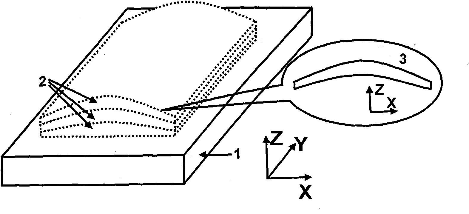 Method for preparing multilayer raised compound film