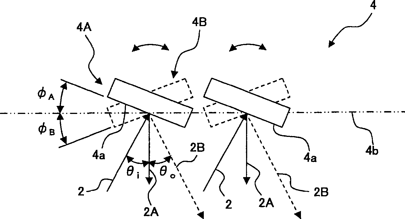 Laser processing device and laser processing method