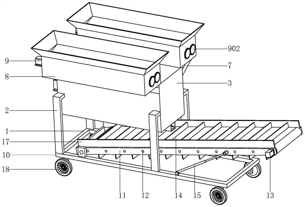 Feed production and processing equipment and use method thereof