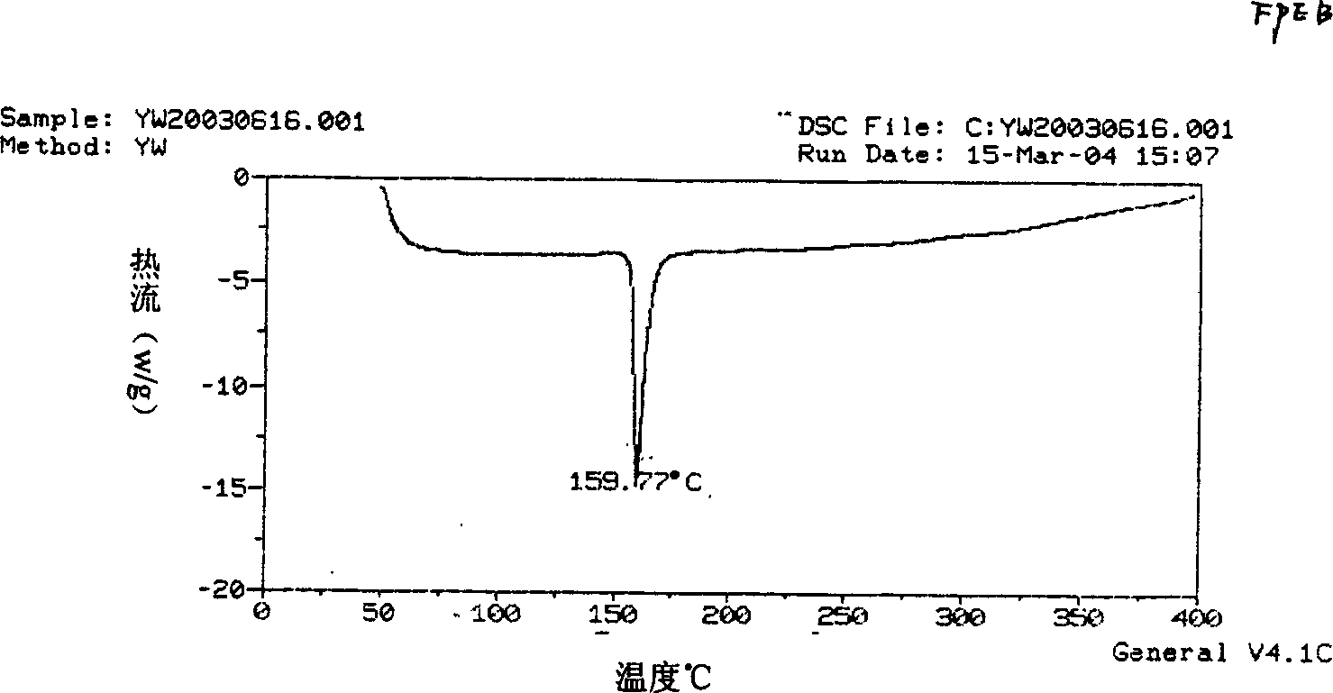 Poly-aryl ether ketone performed polymers terminated with phenyl-ethynyl, preparation method therefor and crosslinked materials using the same