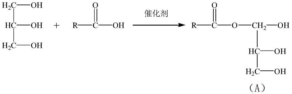 Preparation method and application of compound PVC (polyvinyl chloride) antistatic agent