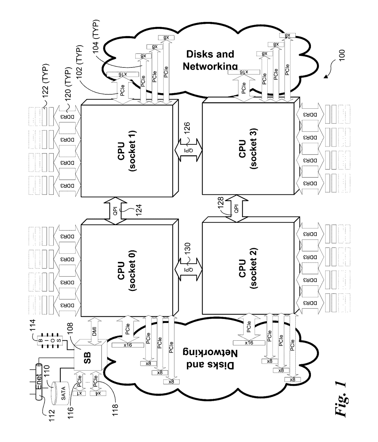 Ring protocol for low latency interconnect switch