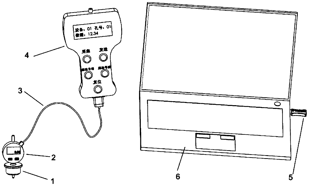 Bolt group pre-tightening data measurement and wireless acquisition device, system and method