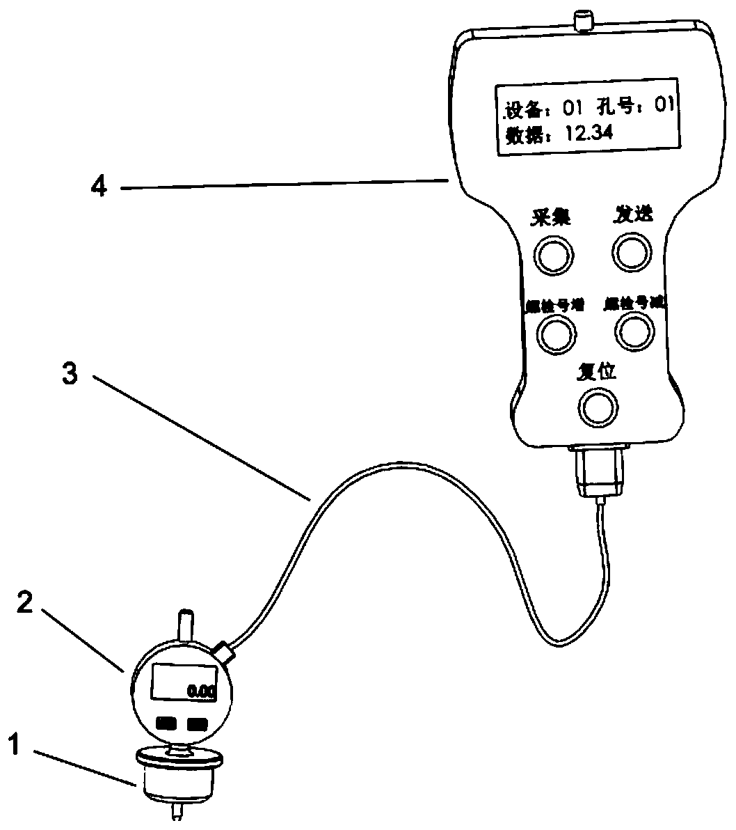 Bolt group pre-tightening data measurement and wireless acquisition device, system and method