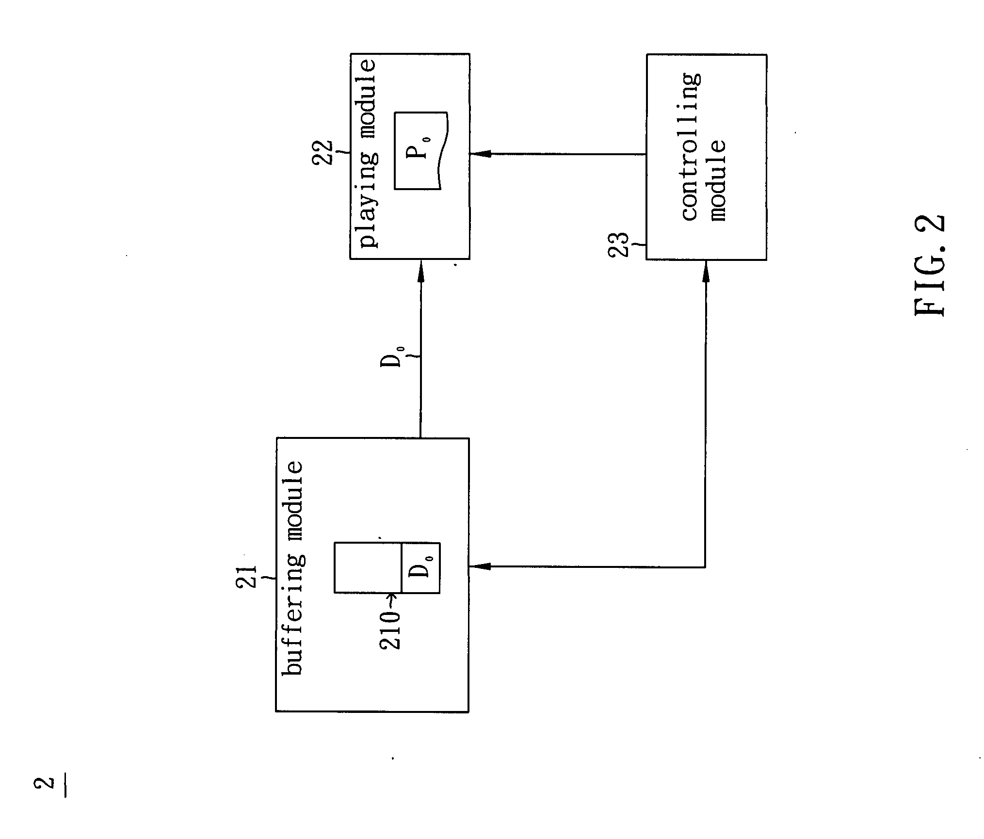 Video/audio display system and method