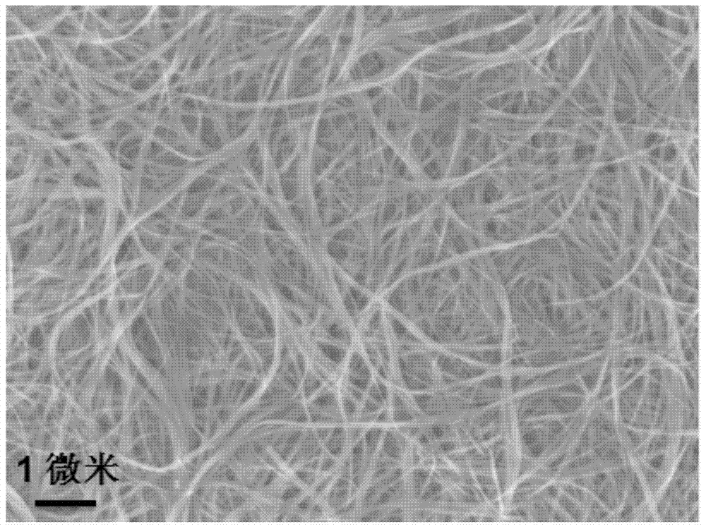 Vanadium pentoxide nanobelt, and room-temperature synthesis method and application of vanadium pentoxide nanobelt