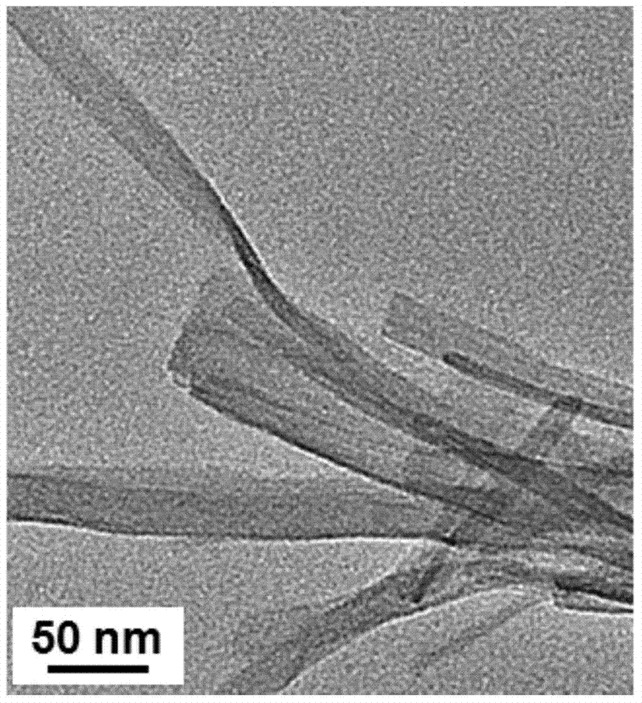 Vanadium pentoxide nanobelt, and room-temperature synthesis method and application of vanadium pentoxide nanobelt