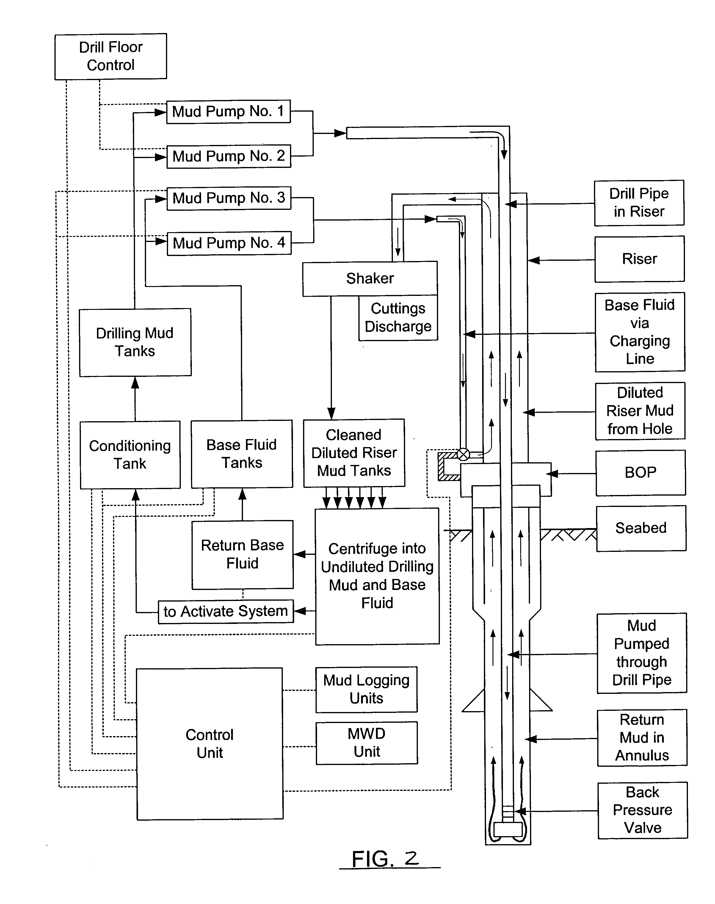 Method and apparatus for varying the density of drilling fluids in deep water oil drilling applications