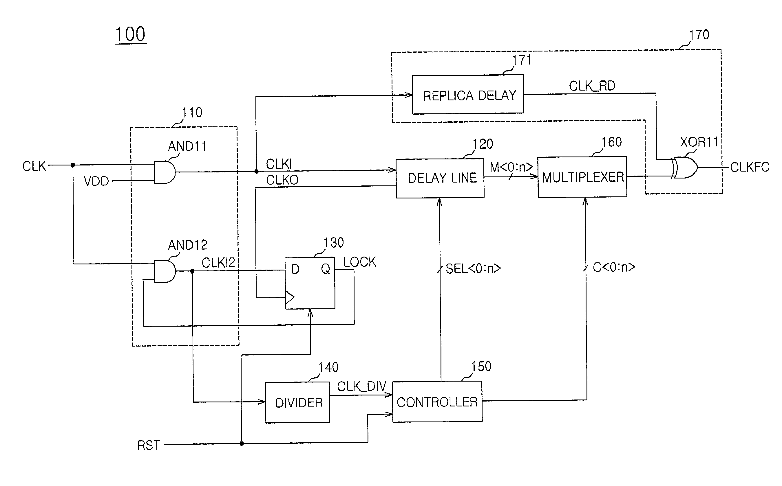 Circuit for changing frequency of a signal and frequency change method thereof