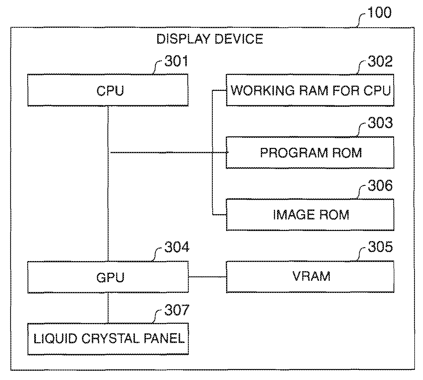 Image processing system, display device, program, and information storage medium