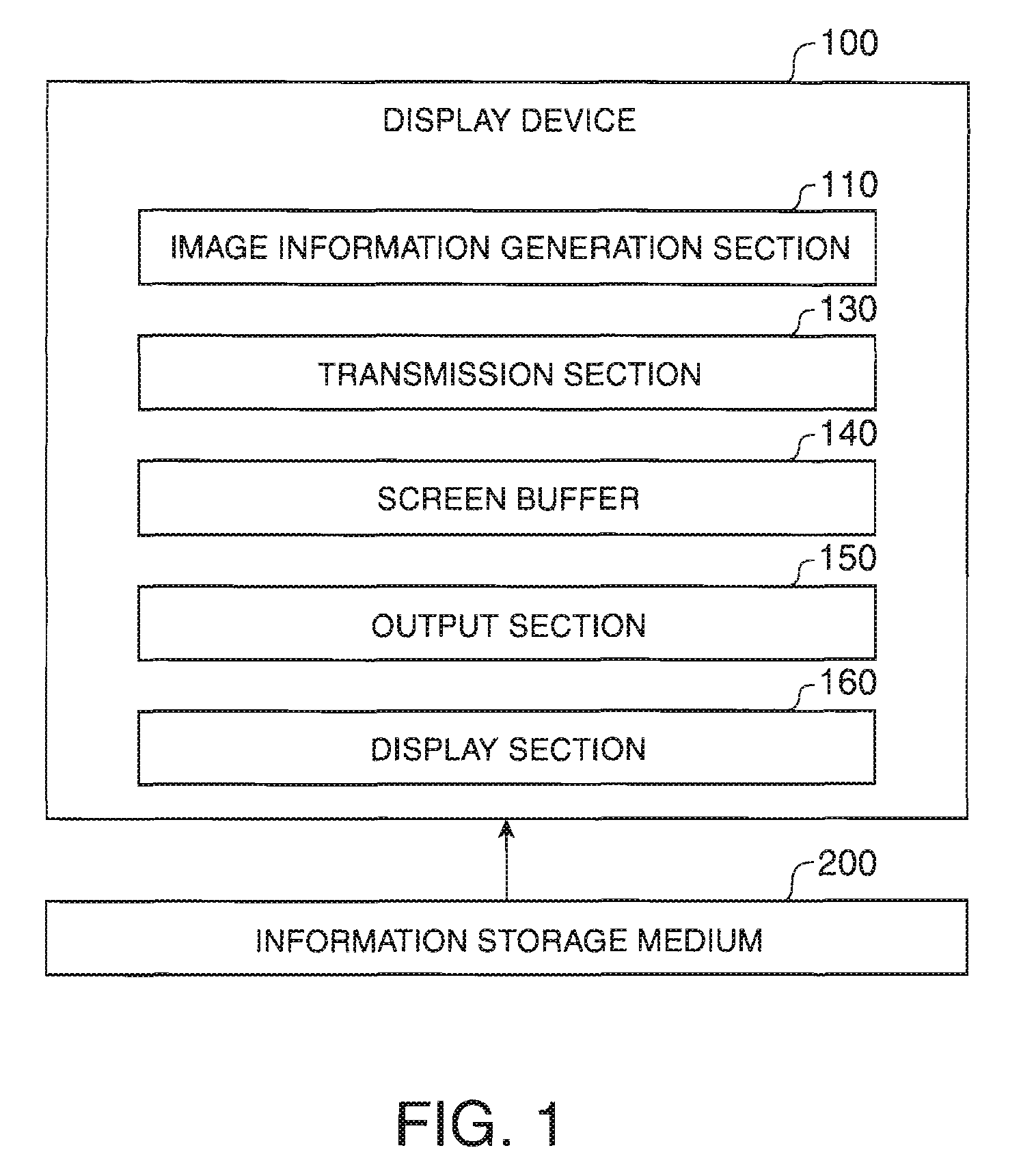 Image processing system, display device, program, and information storage medium