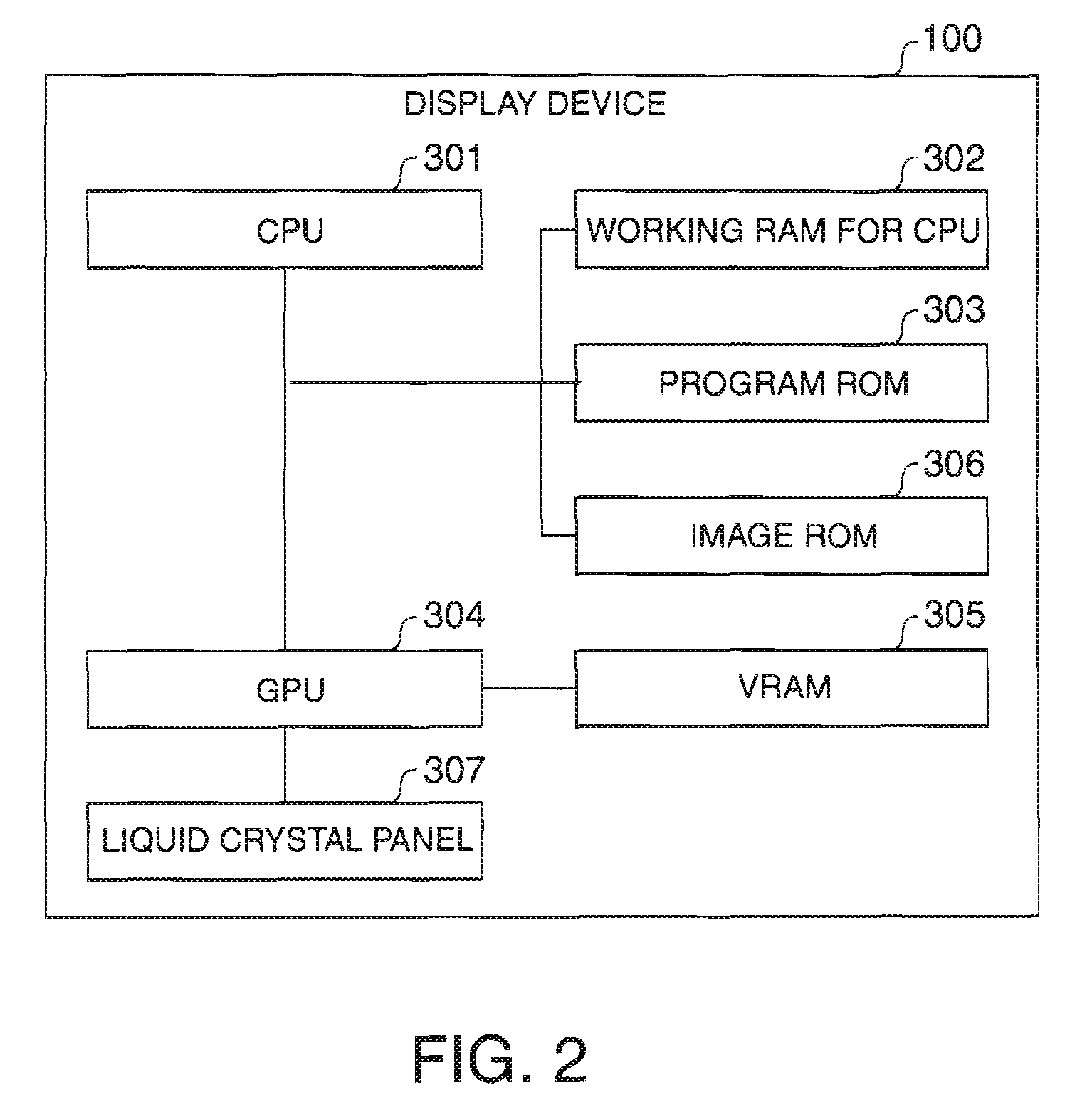 Image processing system, display device, program, and information storage medium