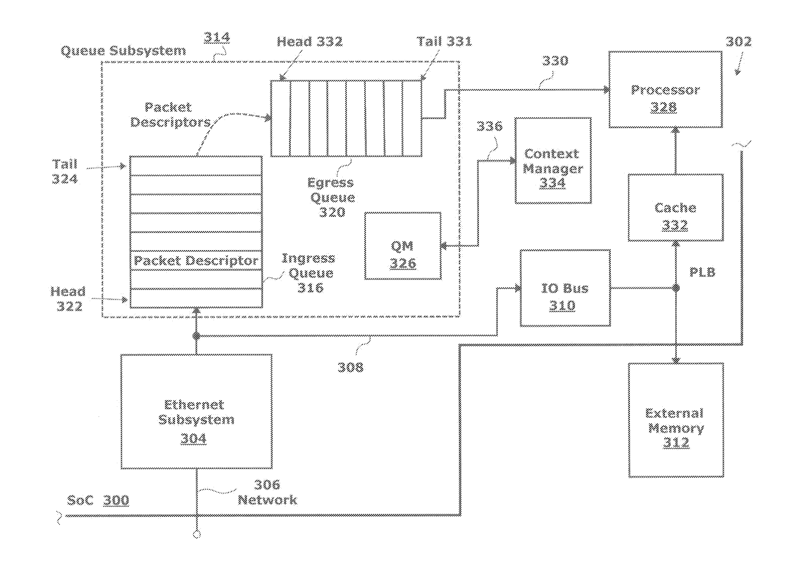 Stashing system and method for the prevention of cache thrashing