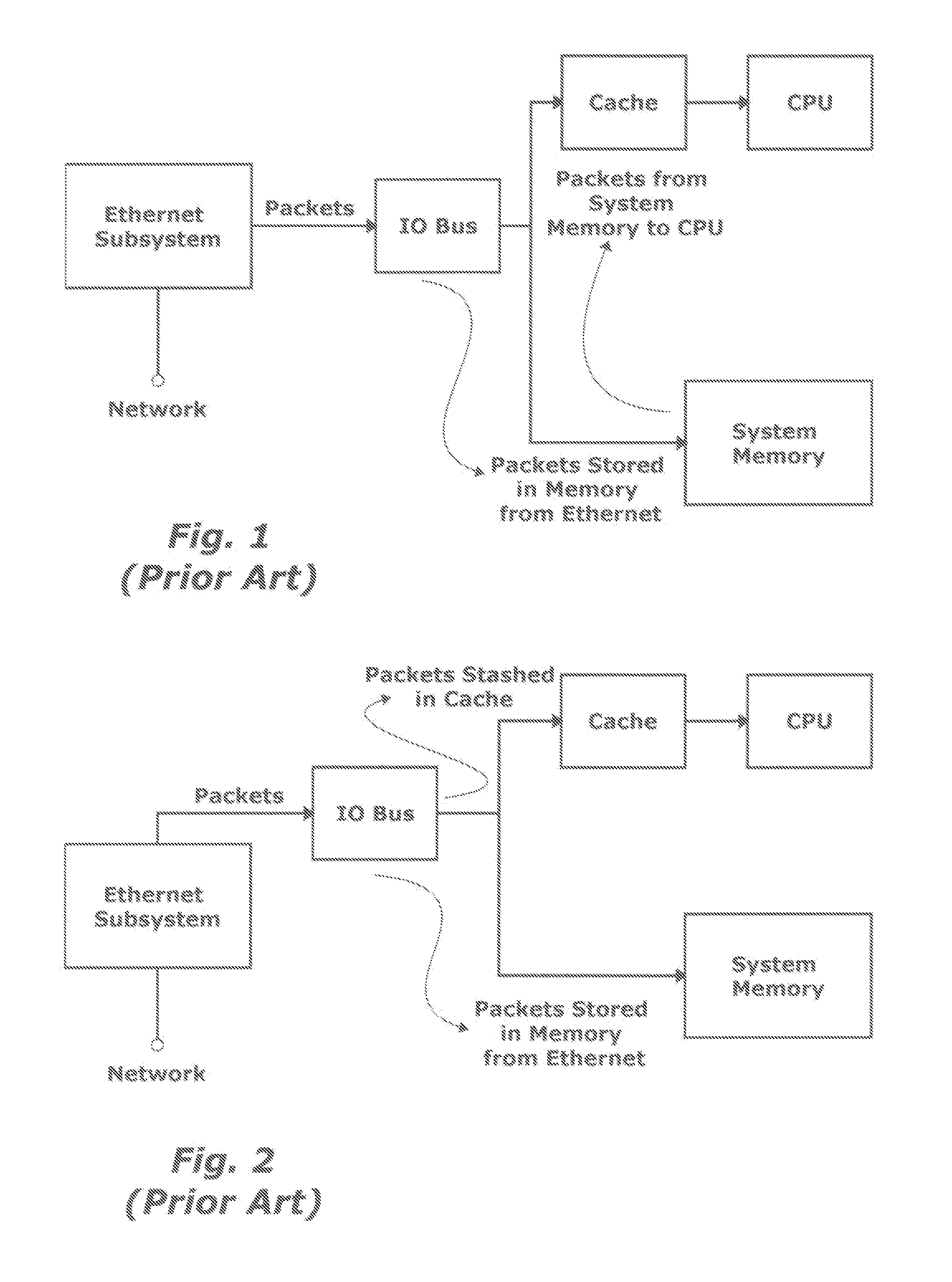 Stashing system and method for the prevention of cache thrashing