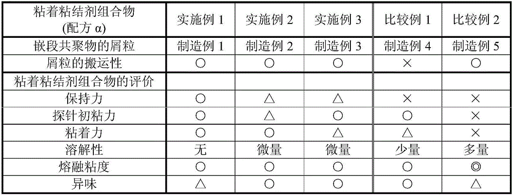 Crumb of block copolymer and adhesive composition