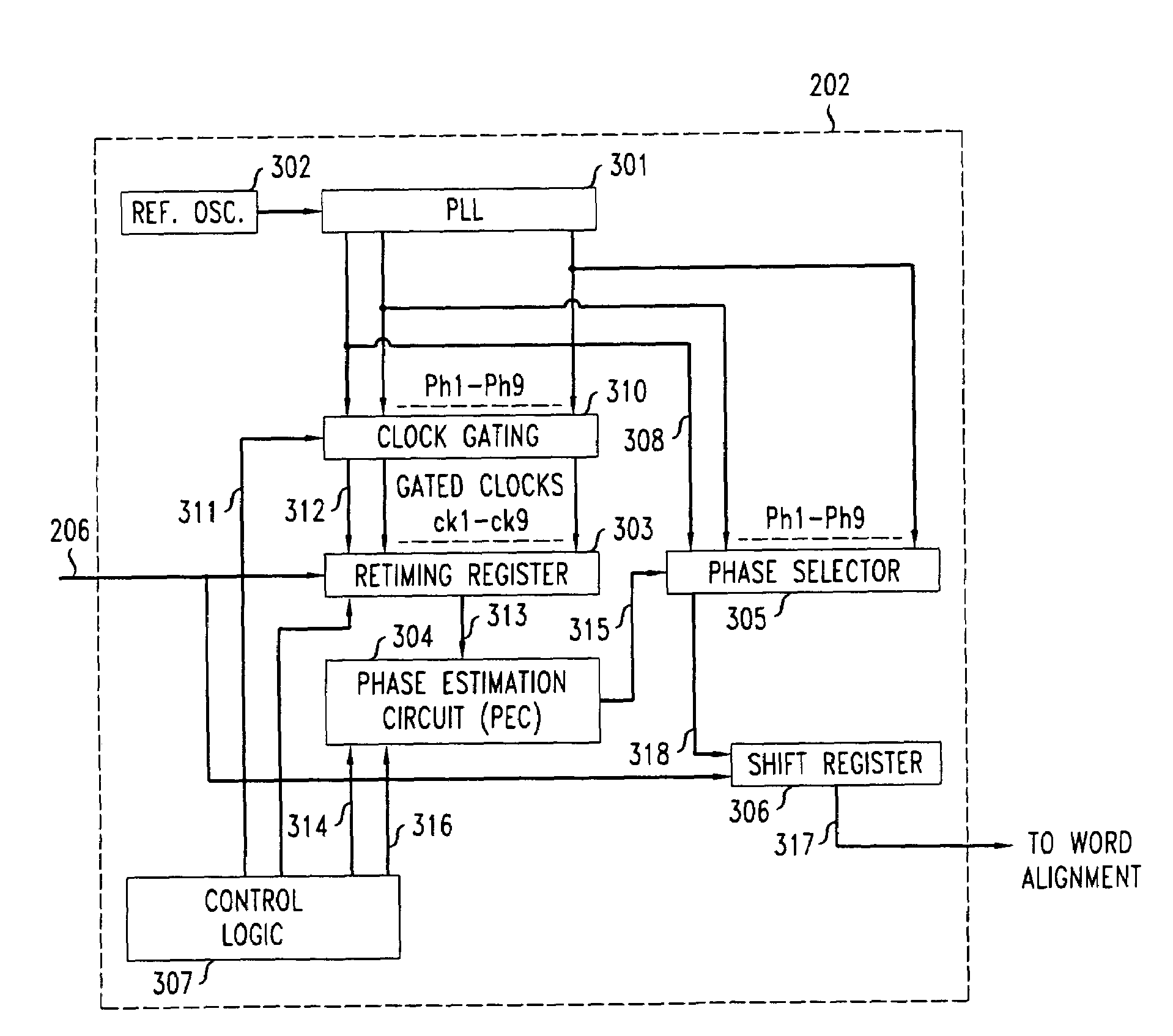 Method and apparatus for multiphase, fast-locking clock and data recovery