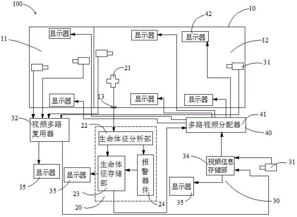 Hyperbaric oxygen chamber treatment monitoring system