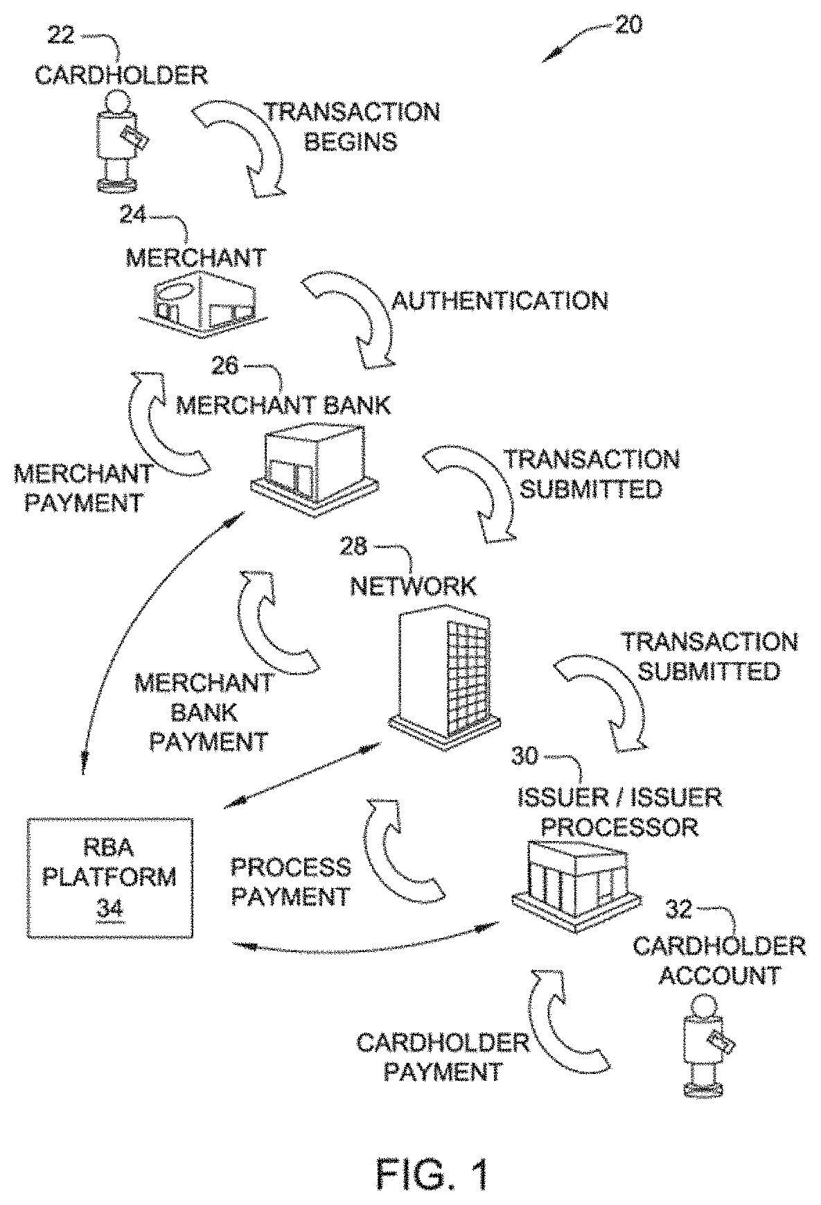 Systems and methods for authenticating online users and providing graphic visualizations of an authentication process