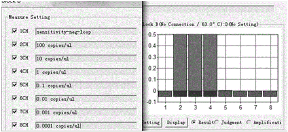 Rapid and sensitive method for detection of Marburg virus RT-LAMP