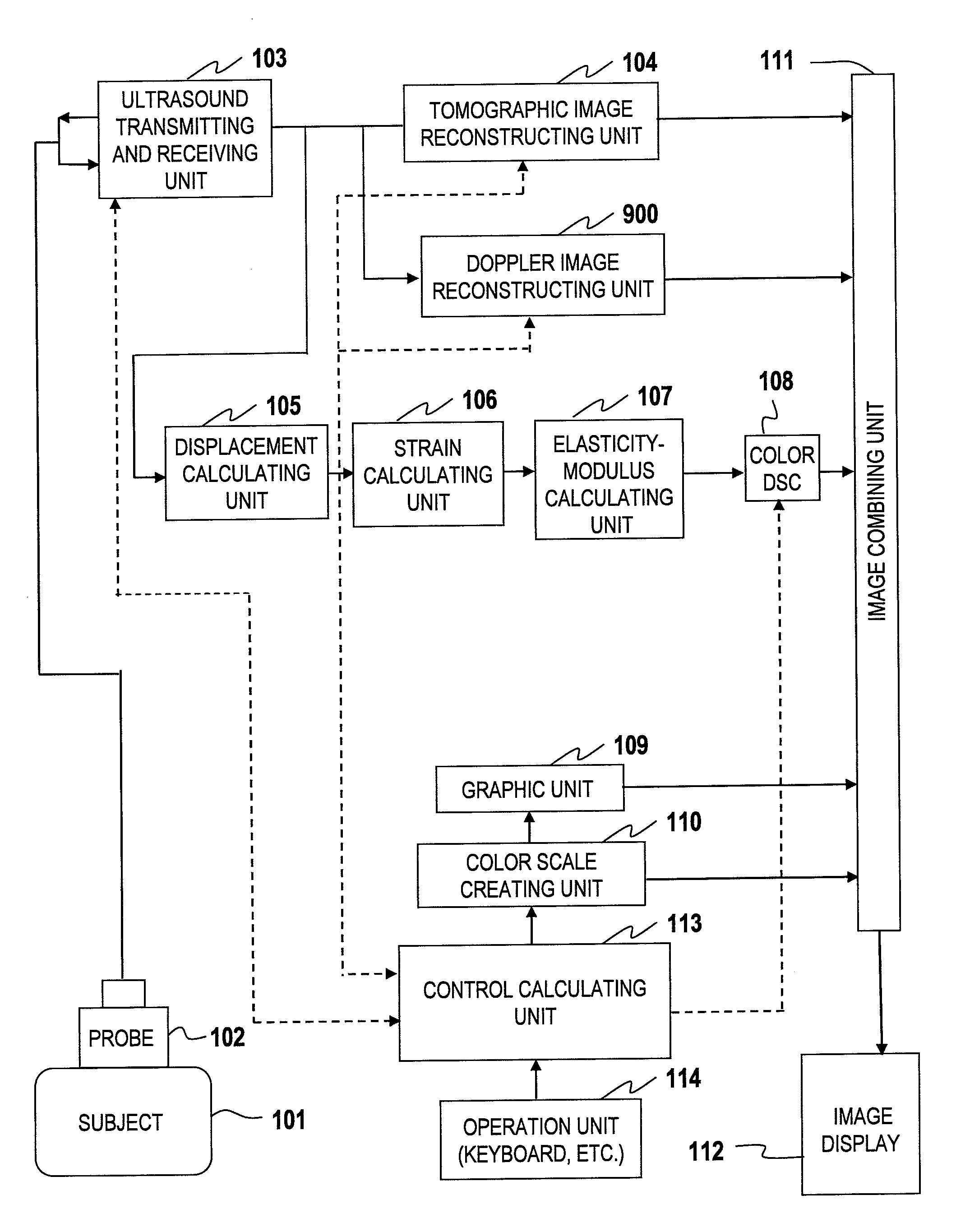 Ultrasound Diagnostic Apparatus, Program For Imaging An Ultrasonogram, And Method For Imaging An Ultrasonogram