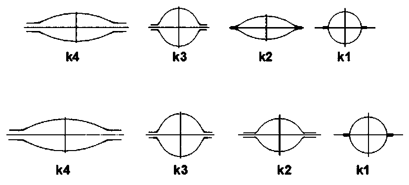 Out-of-roundness control method for short-stress-path rolling mill