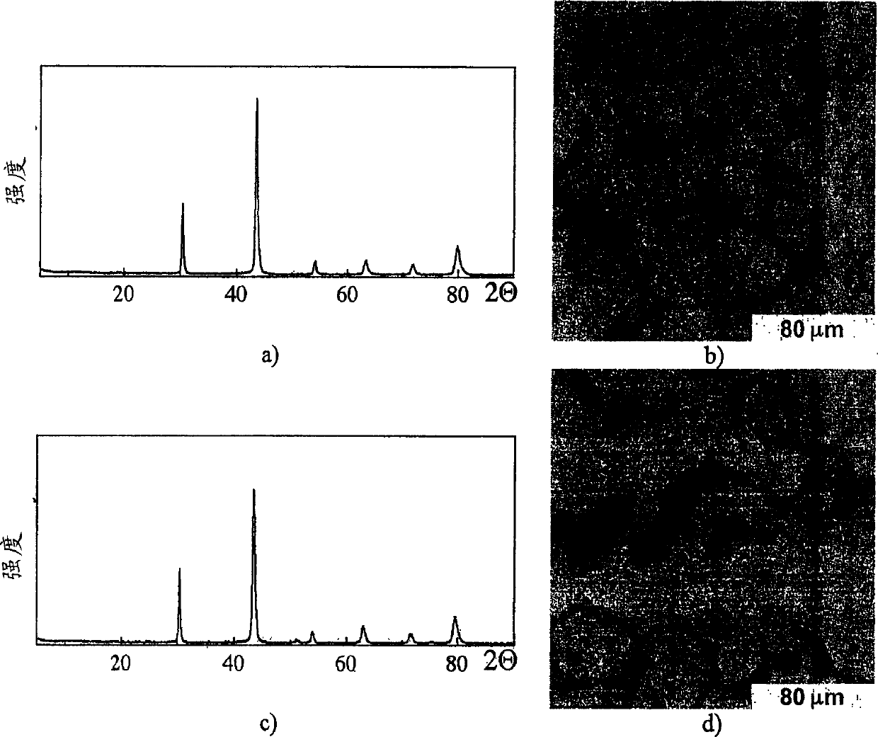 Aluminum-based multinary alloys and their use as heat- and corrosion-resistant coatings