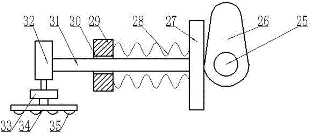 Medical appliance cleaning circulation sterilization drying device