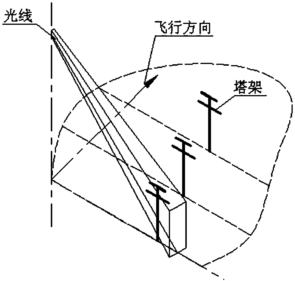 Archimedes spiral line-based power inspection path calculation method of unmanned aerial vehicle