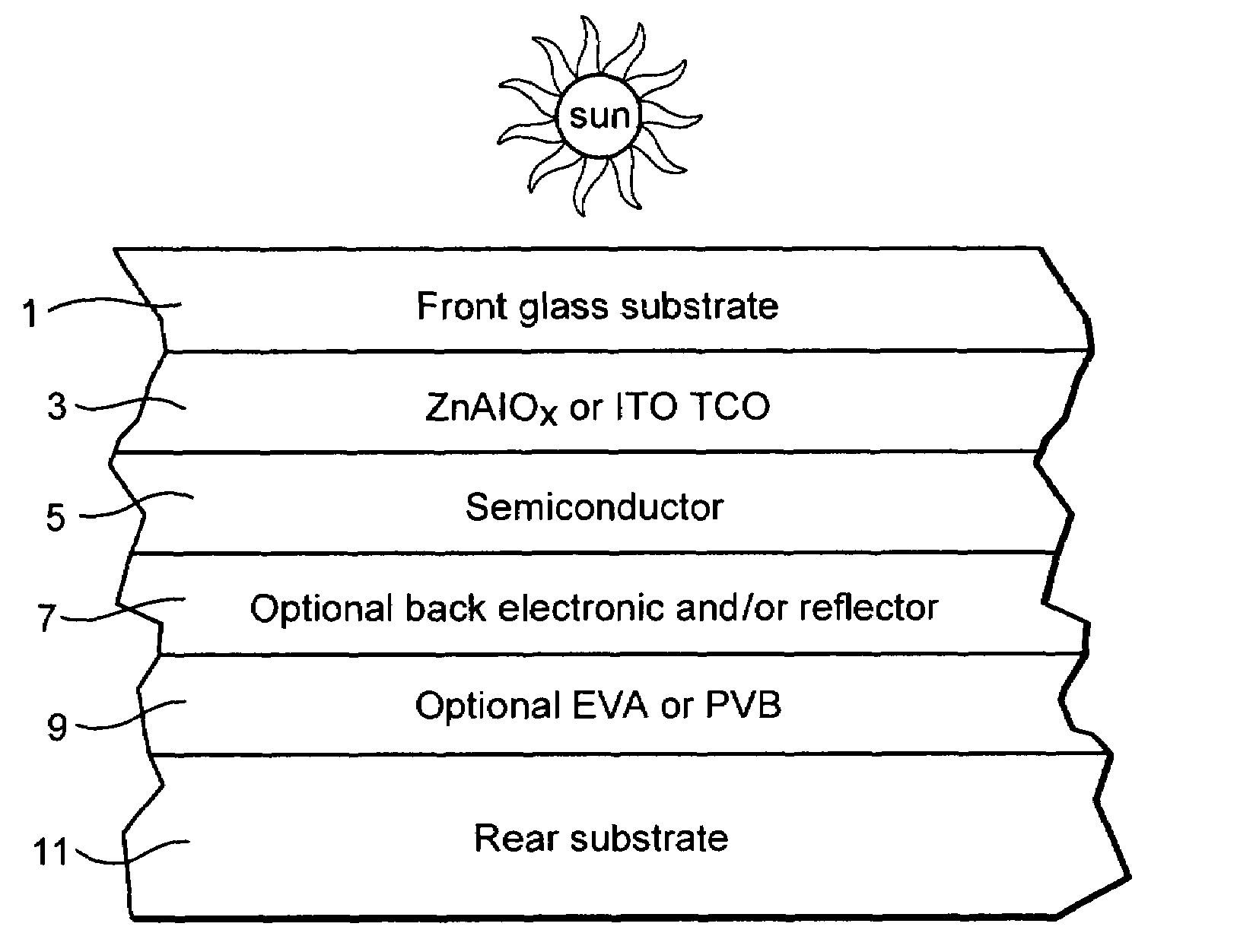 Method of enhancing the conductive and optical properties of deposited indium tin oxide (ITO) thin films