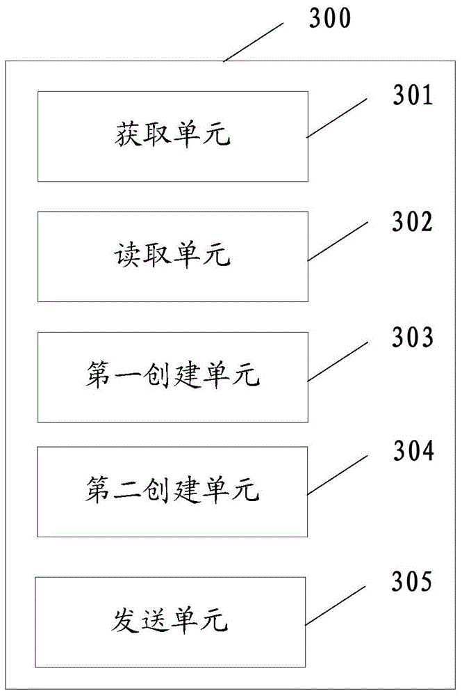 Browser based data uploading method and device