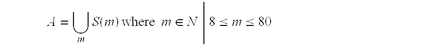 Modulation of Aurora B expression