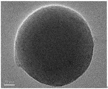 A dual-emission ratiometric quantum dot fluorescent probe and its preparation method and application