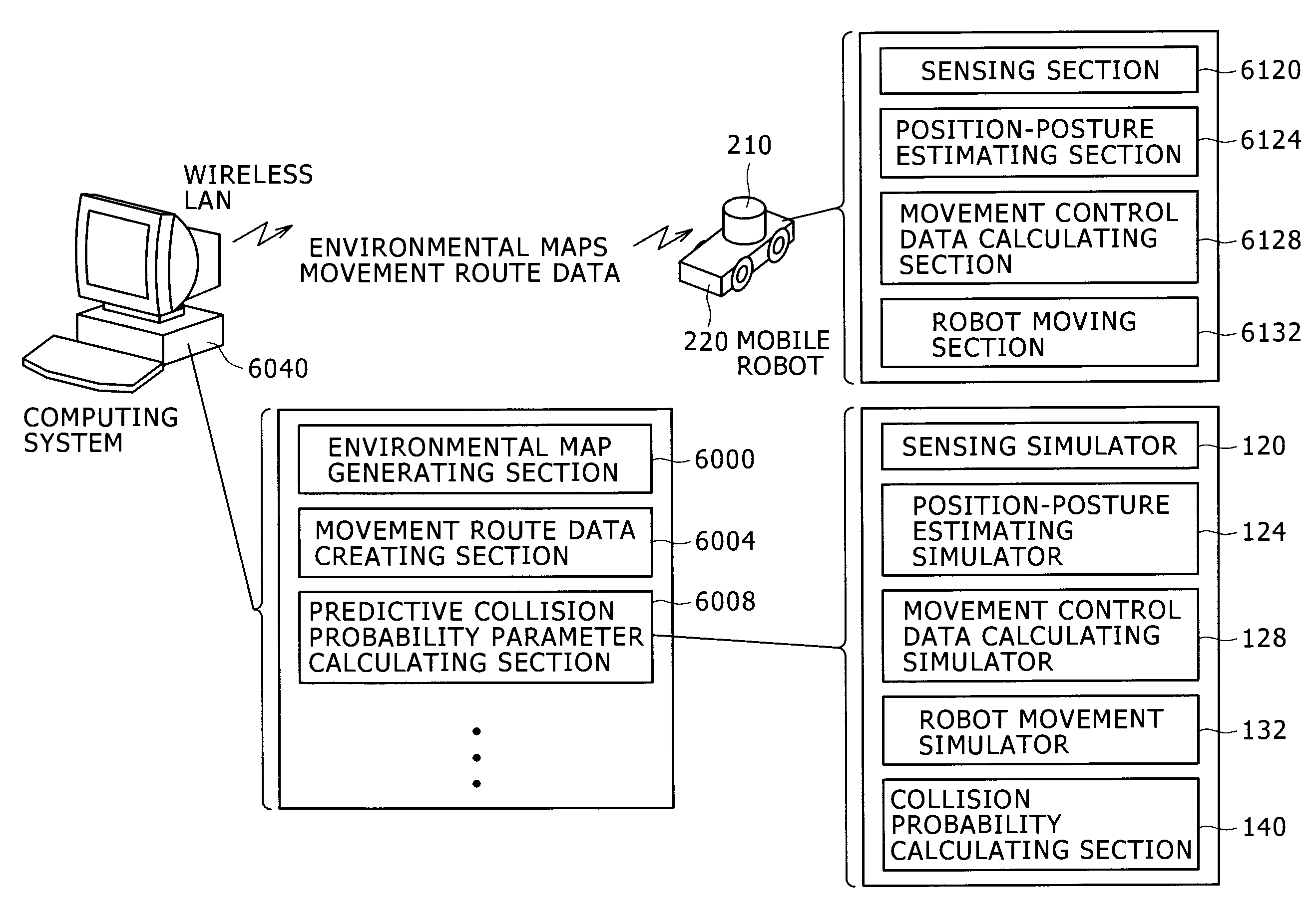 Autonomous mobile robot system