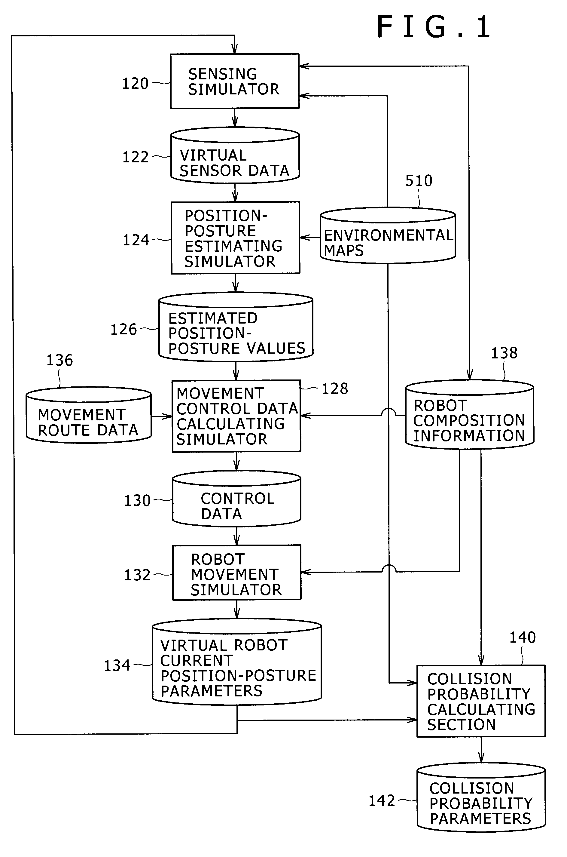 Autonomous mobile robot system