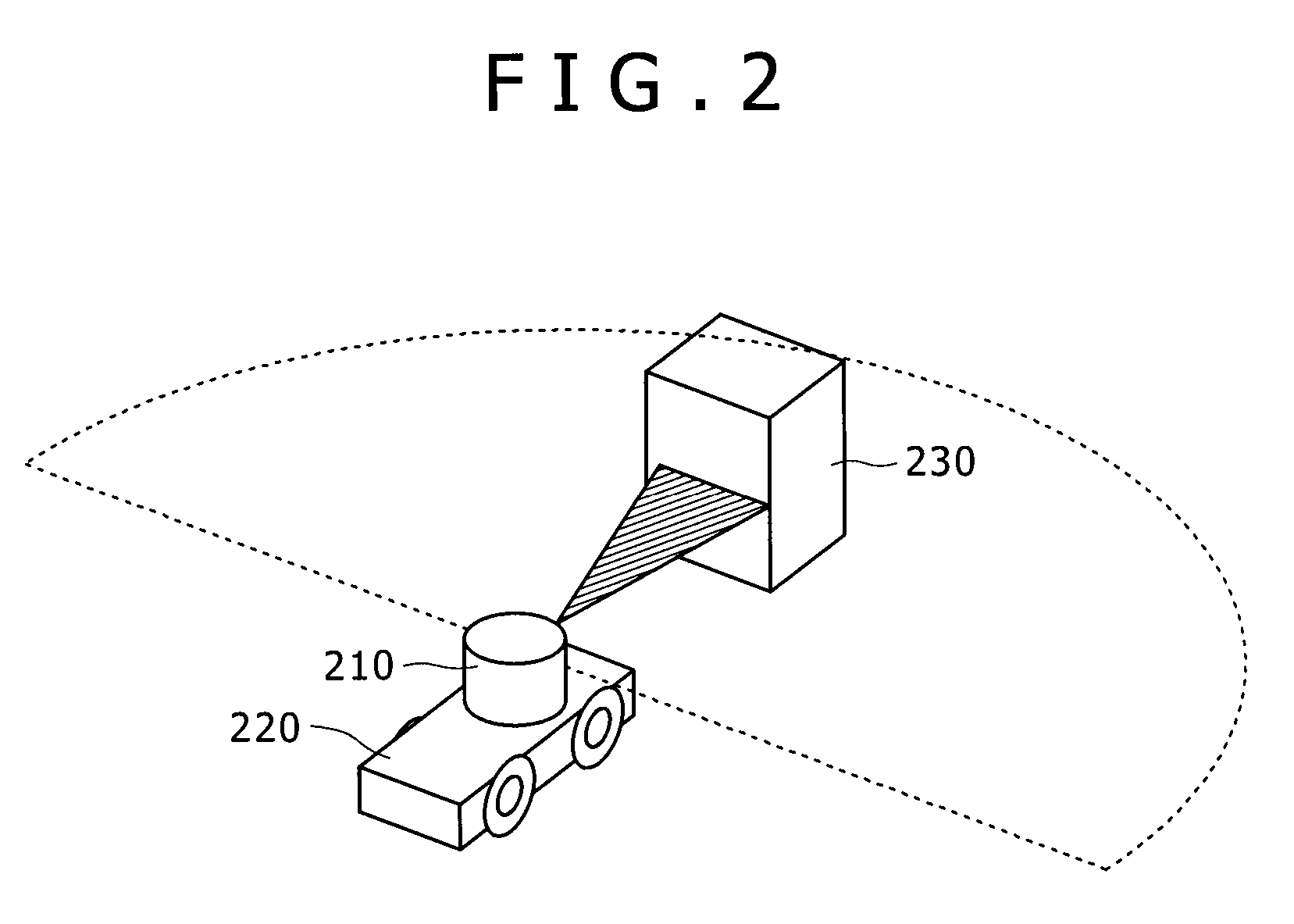 Autonomous mobile robot system